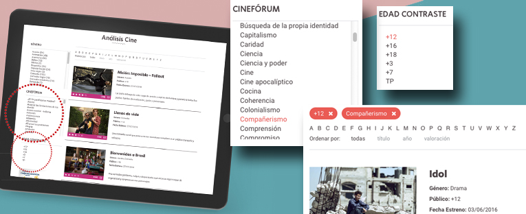 Crítica cne infantil y familiar. Contraste