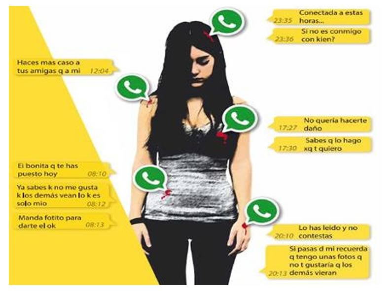 Violencia de control
