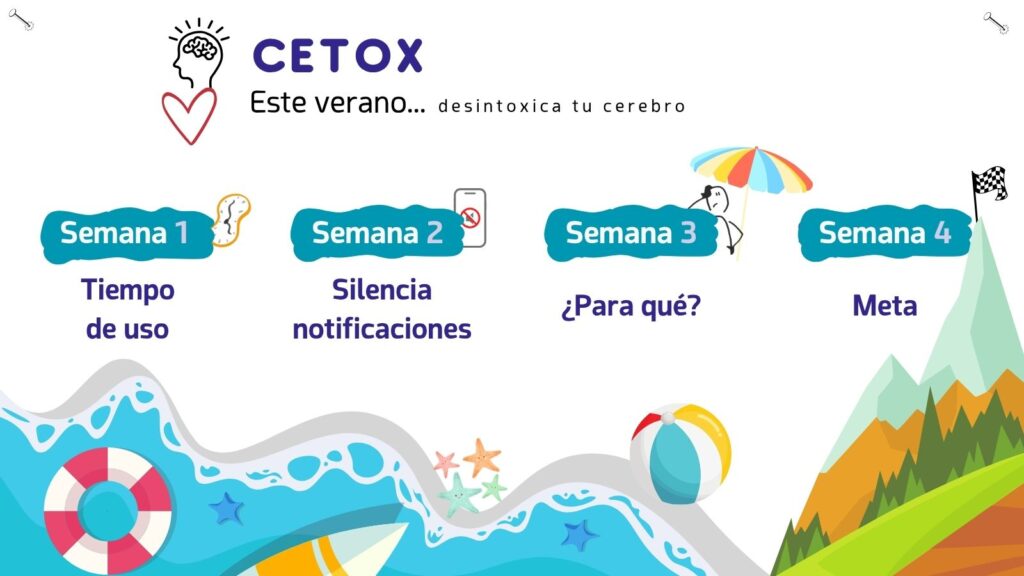 Cetox